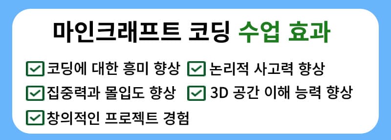 마인크래프트 코딩의 효과는 코딩에 대한 흥미 향상, 논리적 사고력 향상, 집중력과 몰입도 향상, 3D 공간 이해 능력 향상, 창의적인 프로젝트 경험이 있습니다.