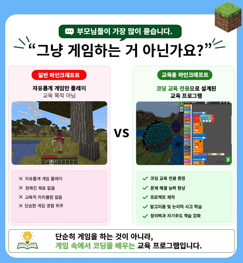 그냥 게임하는 것이 아닌 코딩 교육 전용으로 설계된 makecode를 활용하여 진행하기에 문제 해결 능력 향상, 프로젝트 제작, 알고리즘 및 논리적 사고 학습, 창의력과 자기주도 학습 강화에 도움이 됩니다.