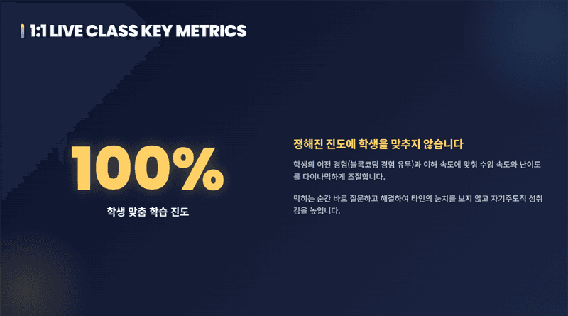 홈코딩 100% 학생 맞춤 학습 진도 - 학생의 경험과 이해 속도에 맞춰 수업 난이도를 조절하는 1대1 라이브 코딩 과외