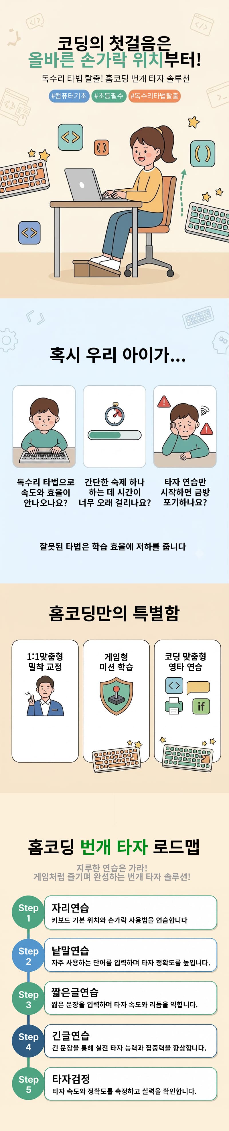홈코딩 1:1 온라인 타자교정 강의 - 올바른 손가락 위치로 시작하는 코딩 첫걸음